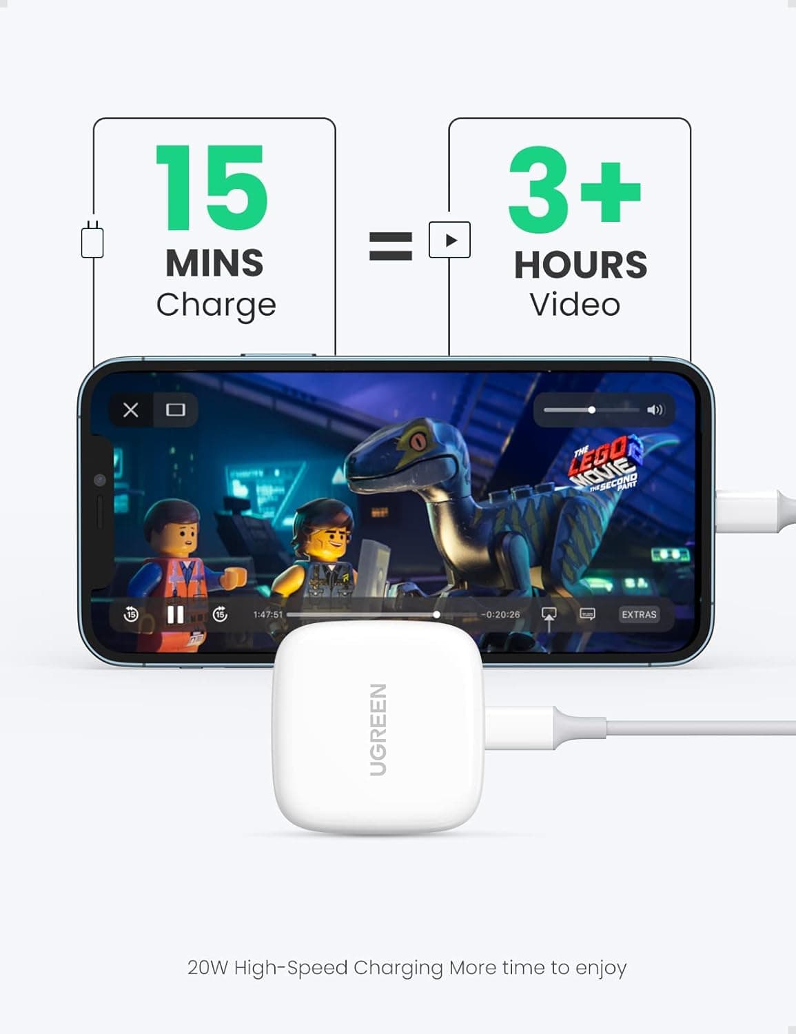 آداپتور 20 وات یوگرین با کابل تایپ سی به لایتنینگ ugreen CD137 usb-c charger — تصویر ۴