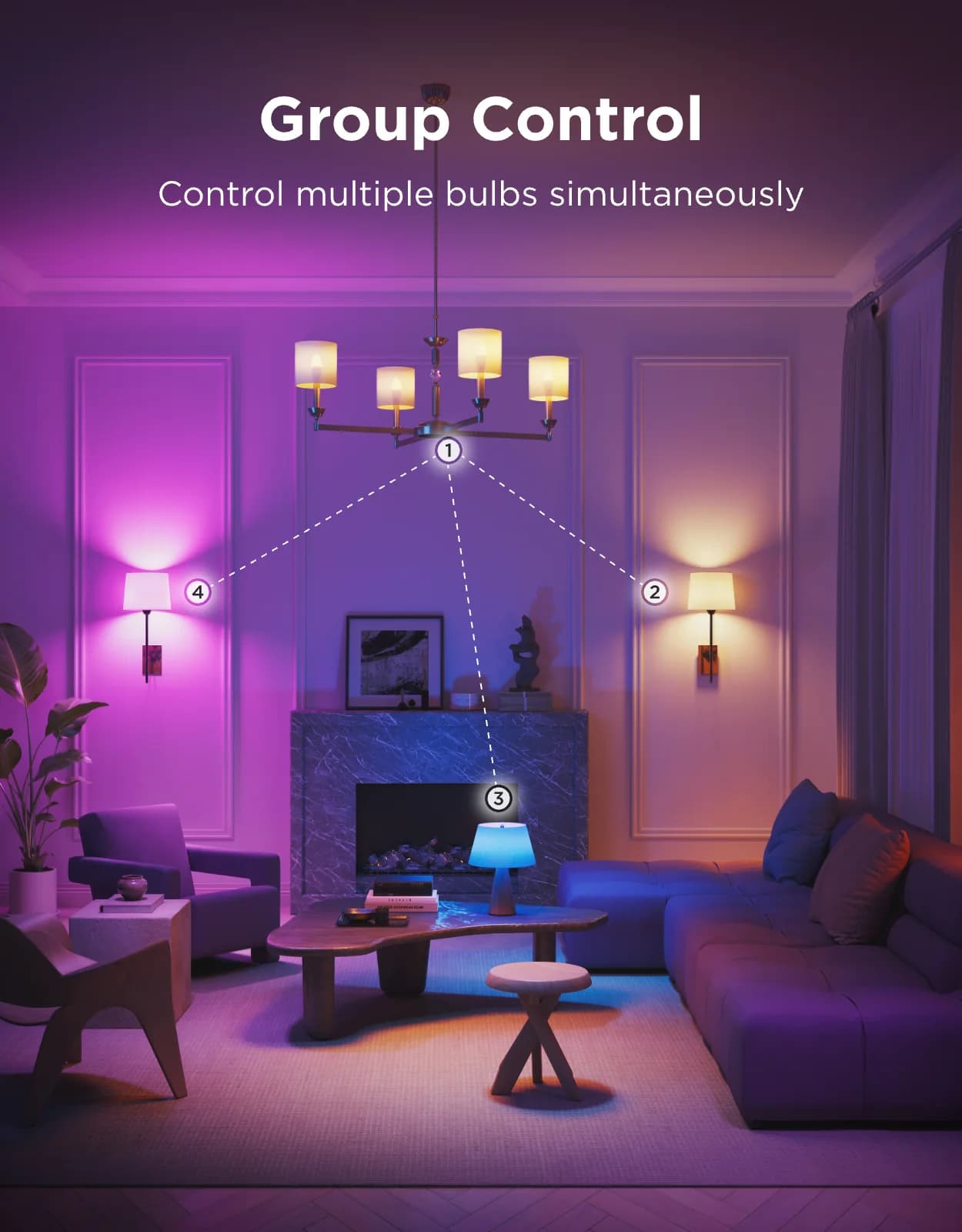لامپ هوشمند گووی Govee E14 Smart LED Bulb | 2-Pack H600C — تصویر ۵