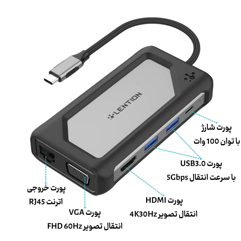 هاب 7 پورت لنشن lention C75 USB C دارای PD 100w و پورت شبکه 1 گیگ — تصویر ۹