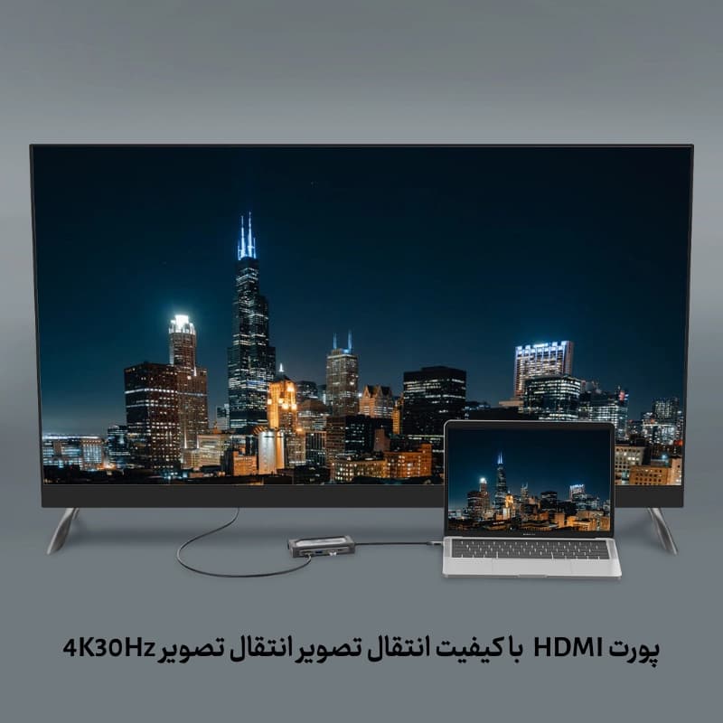 هاب 7 پورت لنشن lention C75 USB C دارای PD 100w و پورت شبکه 1 گیگ — تصویر ۴