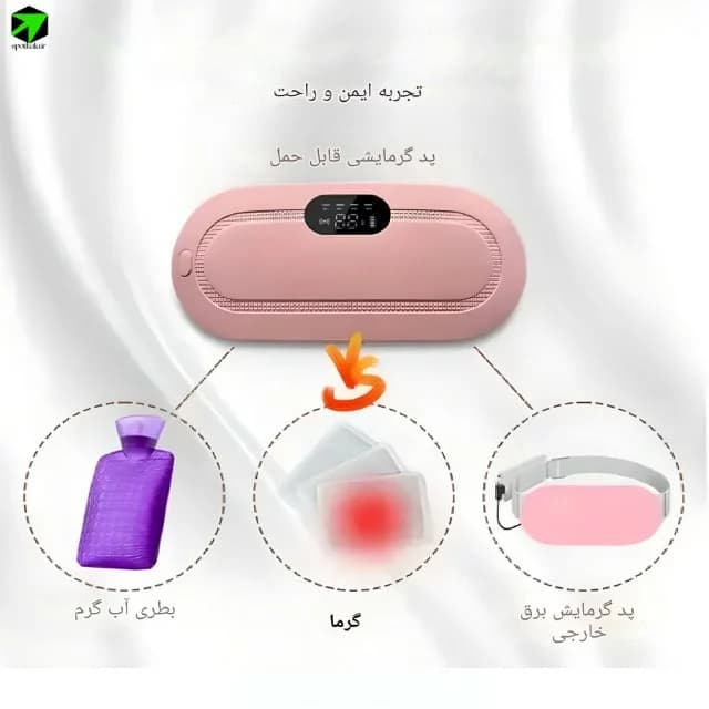 ماساژور شکم و کمر بانوان (جعبه کادویی) — تصویر ۳