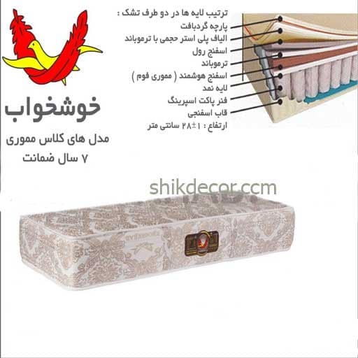 تشک خوشخواب مدل های کلاس مموری دو نفره سایز 200*160