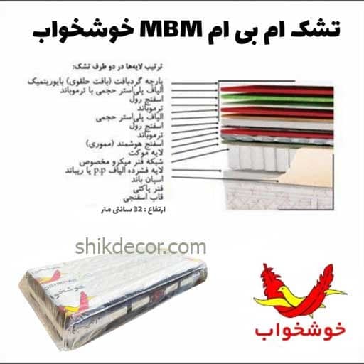 تشک خوشخواب مدل ام بی ام پلاس سی کولر دو نفره سایز 200*200