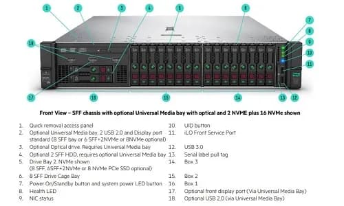 سرورHP ProLiant DL380 G10 8SFF کانفیگ 29 — تصویر ۱۱