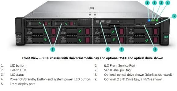 سرورHP ProLiant DL380 G10 8SFF کانفیگ 29 — تصویر ۱۰