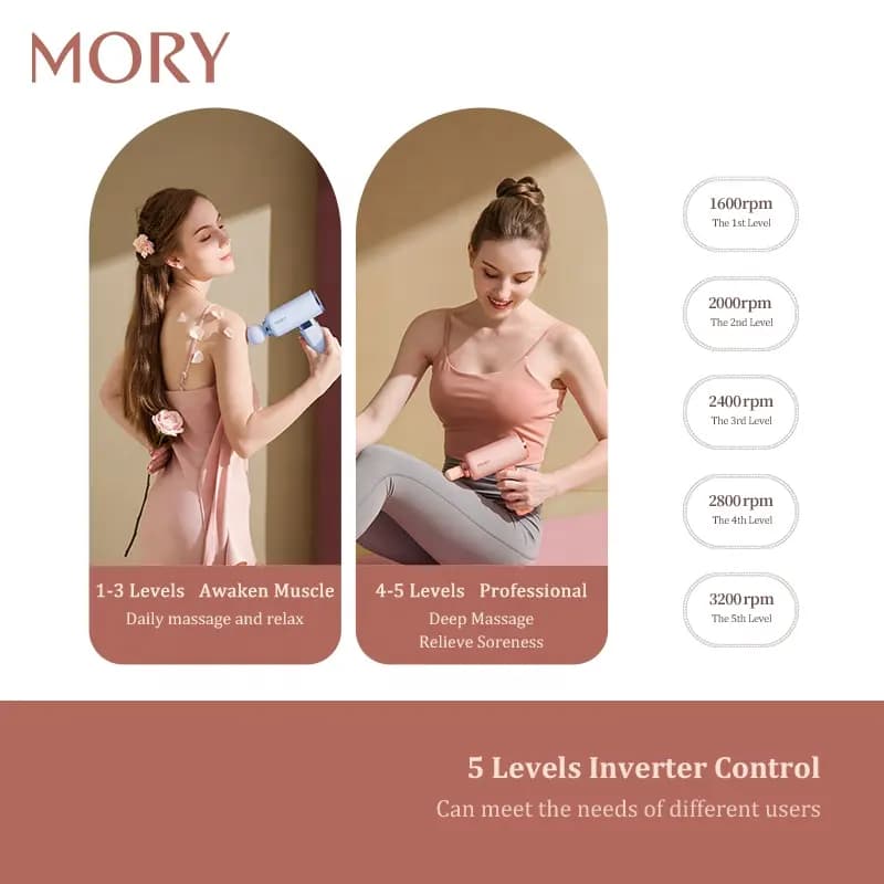 ماساژور تفنگی مدل Mory Massage Gun X7 — تصویر ۵