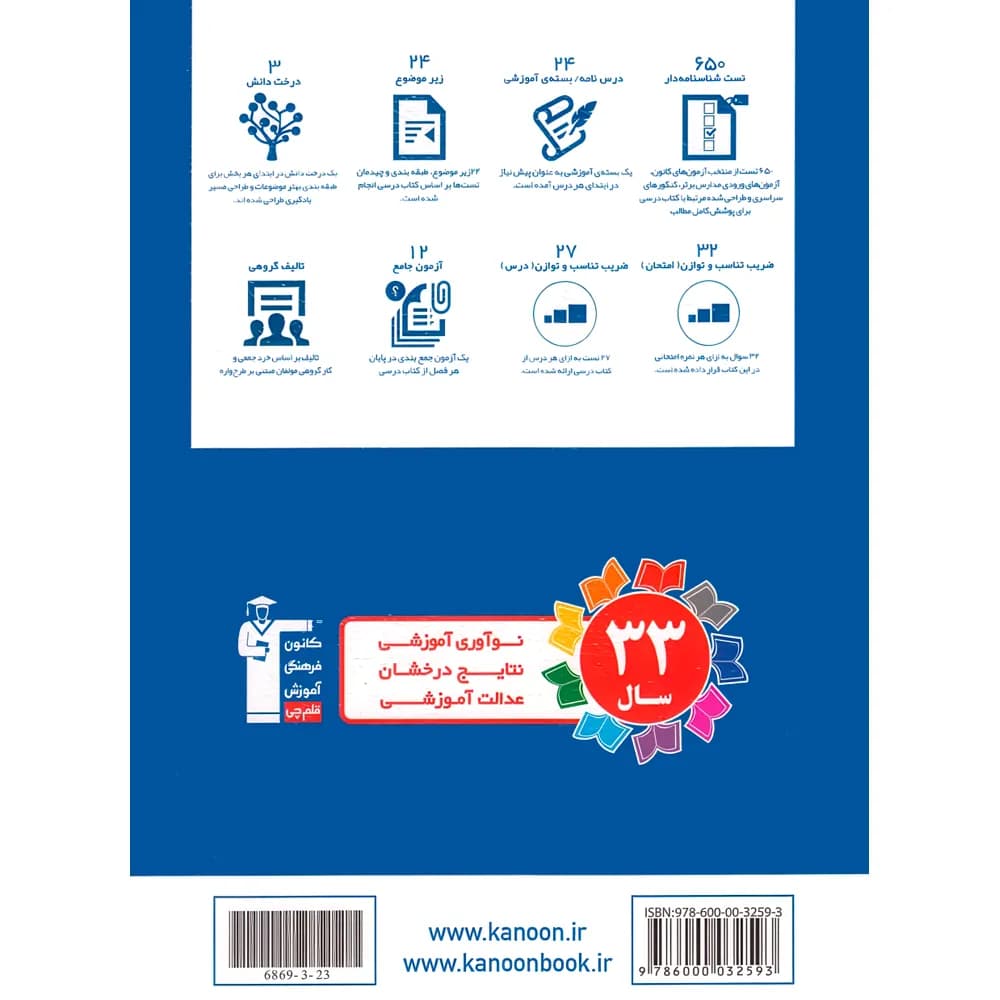 مطالعات اجتماعی نهم آبی قلم چی — تصویر ۶