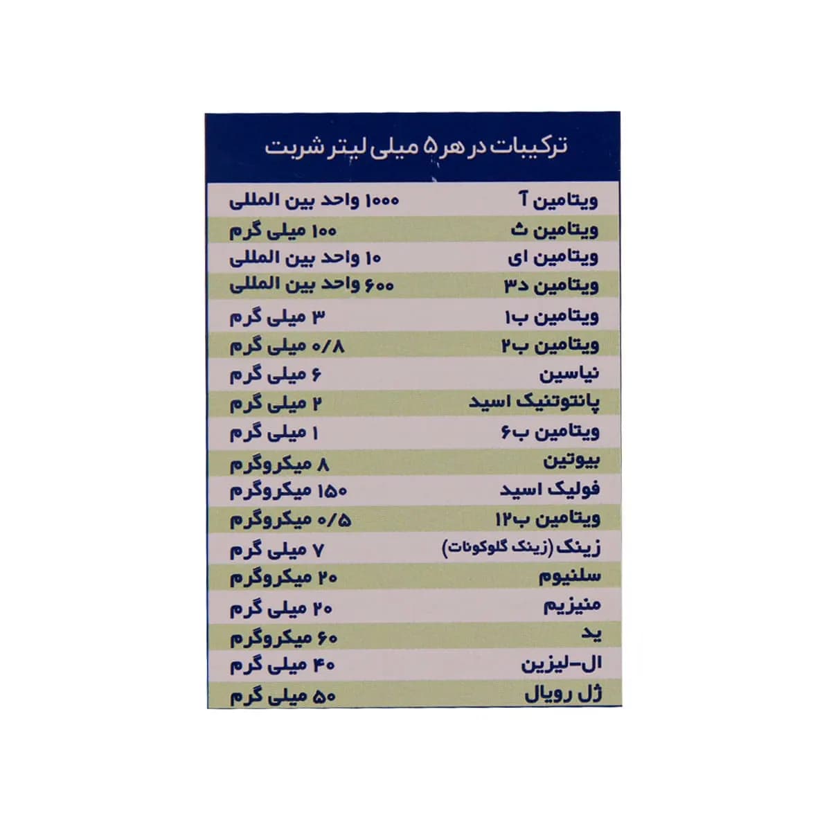 شربت ایمونو سانستول 155 میلی لیتر — تصویر ۸