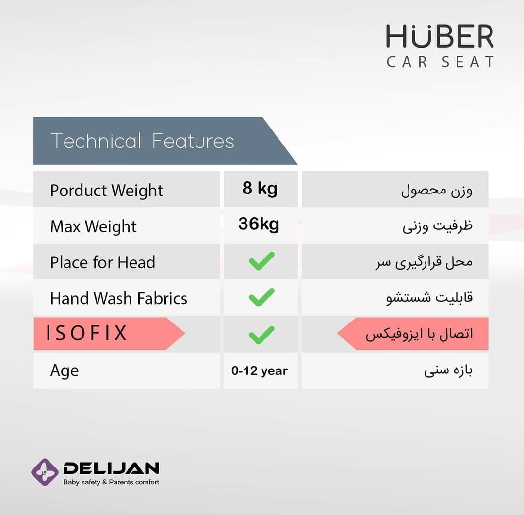 صندلی ماشین دلیجان مدل هوبر HUBER — تصویر ۱۰