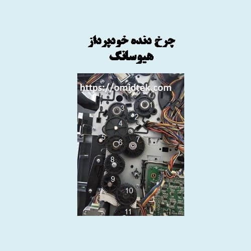 چرخ دنده خودپرداز هیوسانگ — تصویر ۲