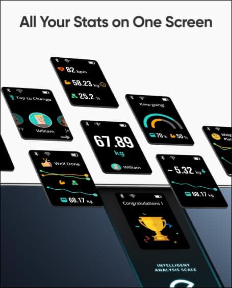 ترازوی هوشمند انکر Anker Eufy Wi-Fi Fitness Tracking Smart Scale P3 T9150 — تصویر ۷