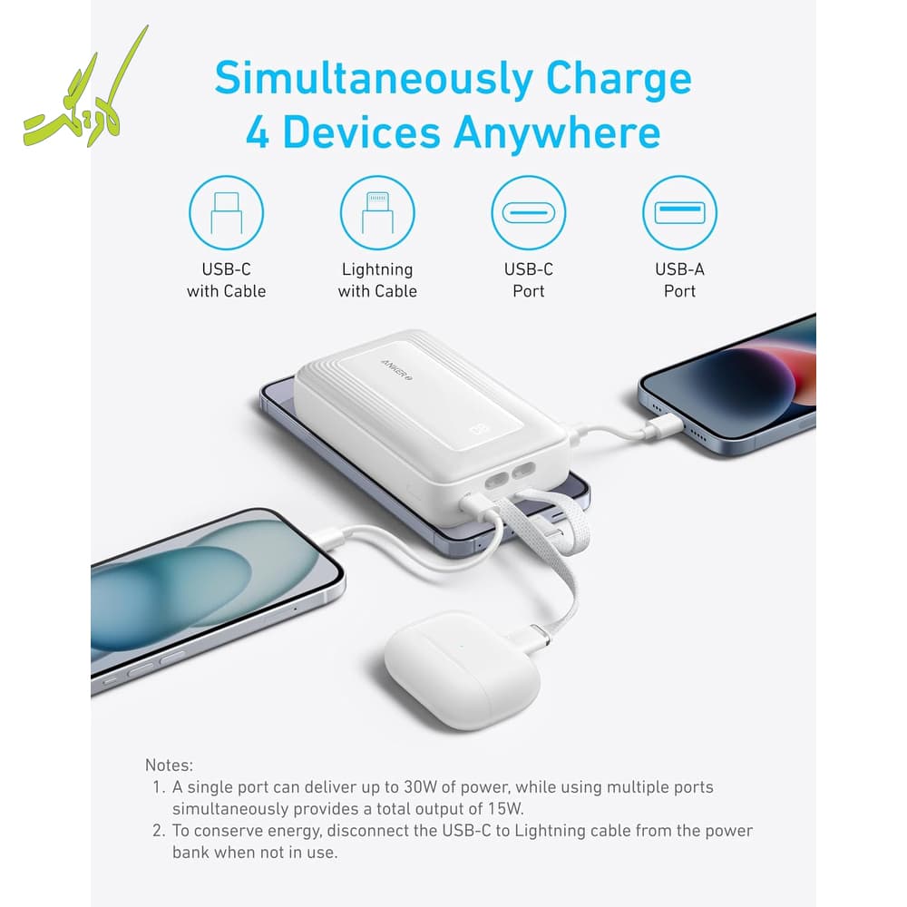 پاوربانک ۲۰۰۰۰ میلی آمپر انکر Anker Zolo PowerBank 20000 A1681 — تصویر ۴