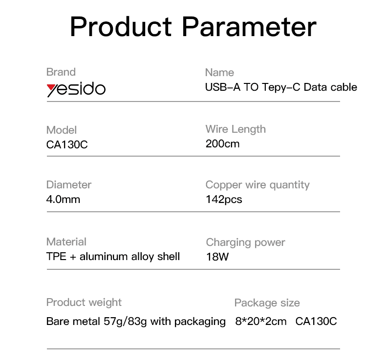 کابل تایپسی یسیدو YESIDO CA130C طول 2متر 18W — تصویر ۸
