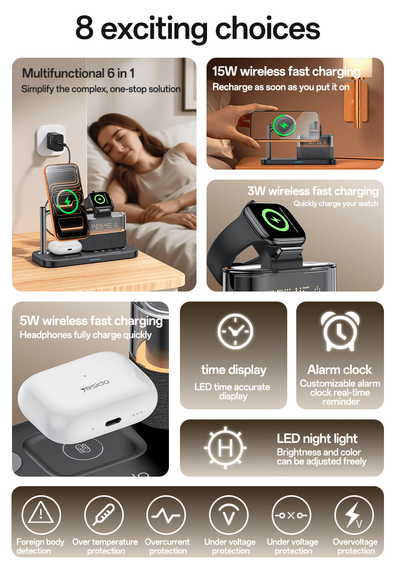 شارژر وایرلس 6IN1 25W یسیدو YESIDO DS37 — تصویر ۱۱