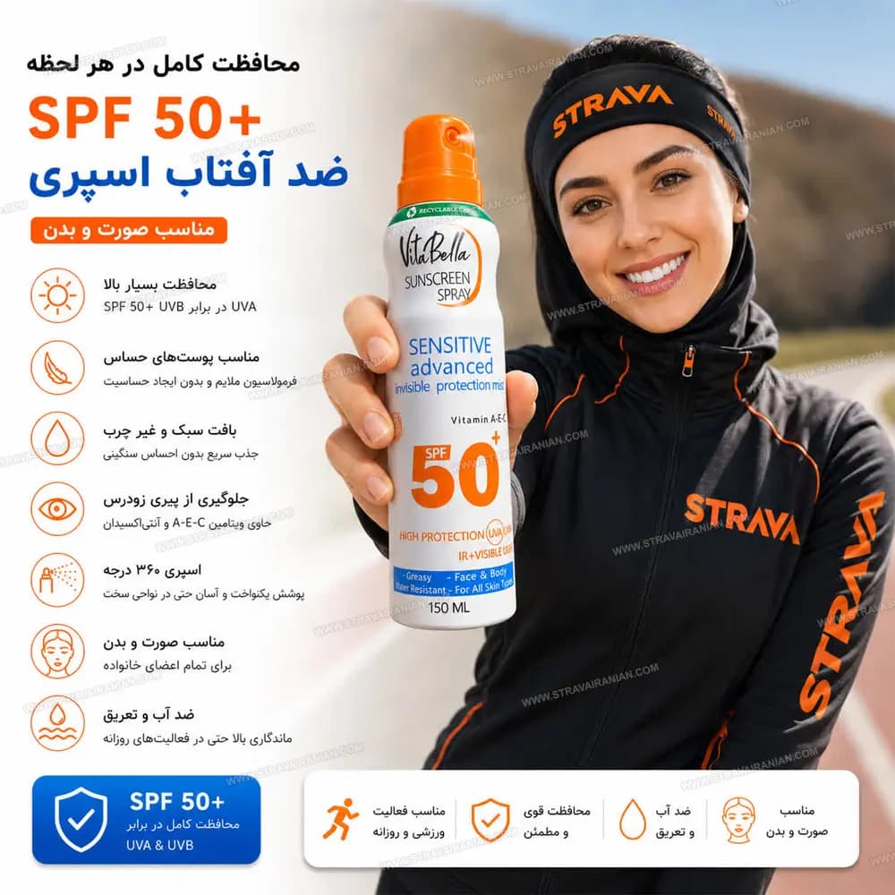 اسپری ضد آفتاب SPF 50 ایتالیایی ویتابلا 150 میل با بهترین قیمت + خرید آنلاین — تصویر ۳