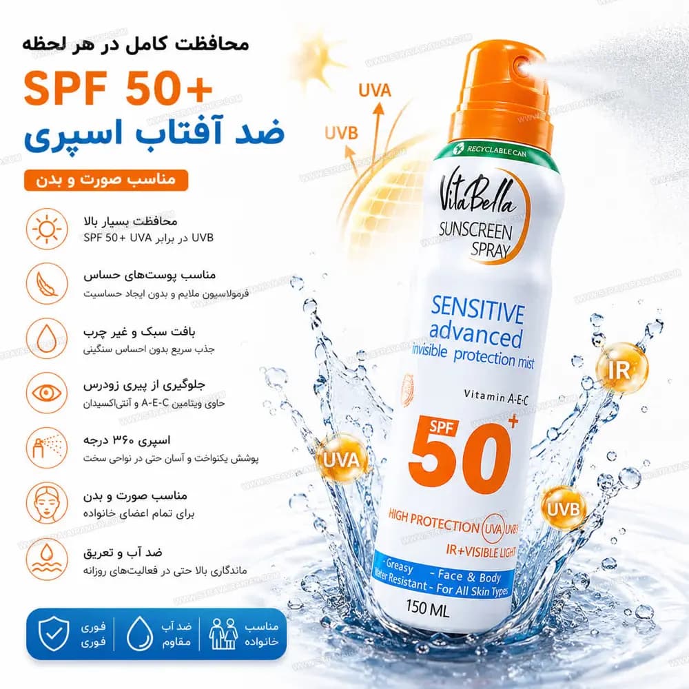 اسپری ضد آفتاب SPF 50 ایتالیایی ویتابلا 150 میل با بهترین قیمت + خرید آنلاین