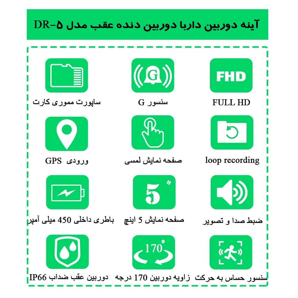 آینه مانیتوردار خودرو لمسی با سه دوربین مدل DR5 + پک اصلی با گارانتی — تصویر ۱۱