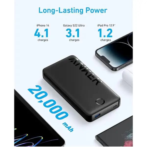 پاوربانک انکر مدل Anker 325 Power Bank ظرفیت 20000 میلی آمپر — تصویر ۶