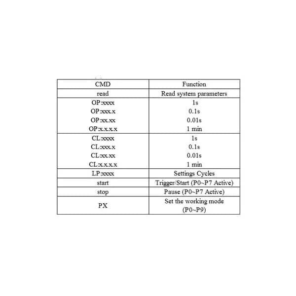 ماژول تایمر دیجیتال روپنلی XY-WJ01 — تصویر ۴