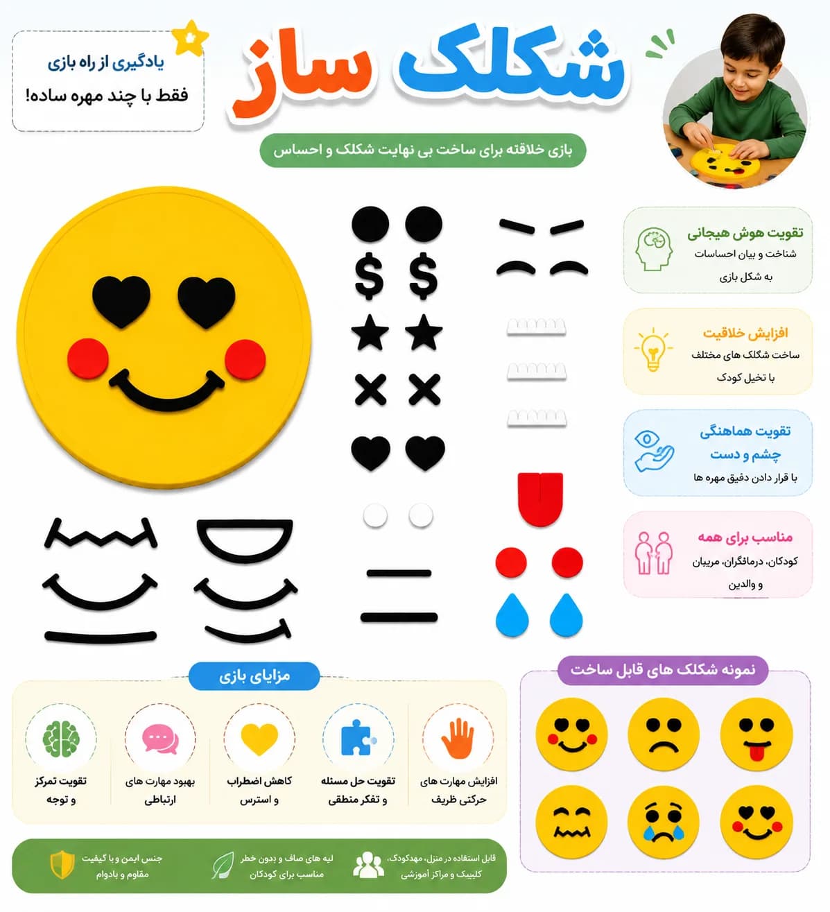 بازی آموزشی شکلک ساز | آموزش احساسات و تقویت هوش هیجانی کودکان — تصویر ۵