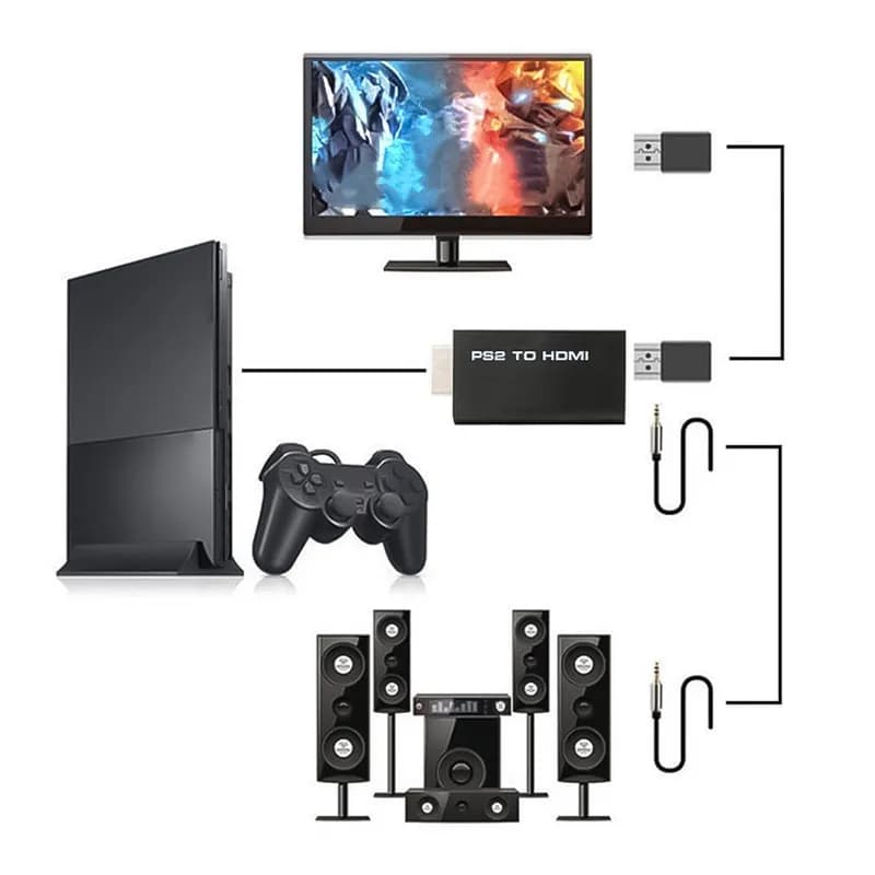 مبدل پلی استیشن 2 به HDMI مدل G300 — تصویر ۶