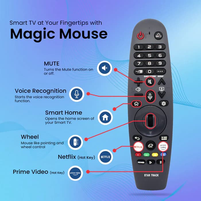 تلویزیون استارترک 60 اینچ 4K Smart مدل ST60K-LG1200WEB — تصویر ۸