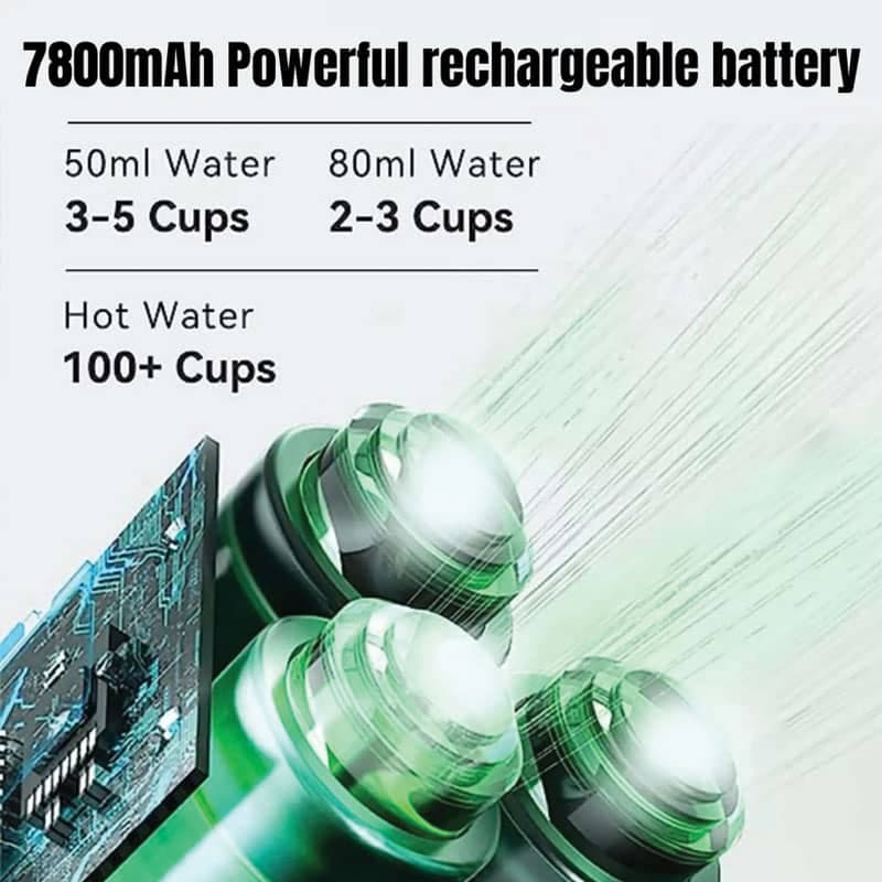 قهوه ساز شارژی قابل حمل 1Presso Coffee Maker — تصویر ۶