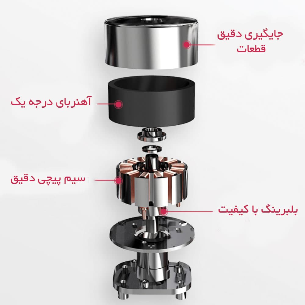 ماساژور تفنگی هوشمند Tech Love Smart Massager TL2001 شیائومی — تصویر ۹