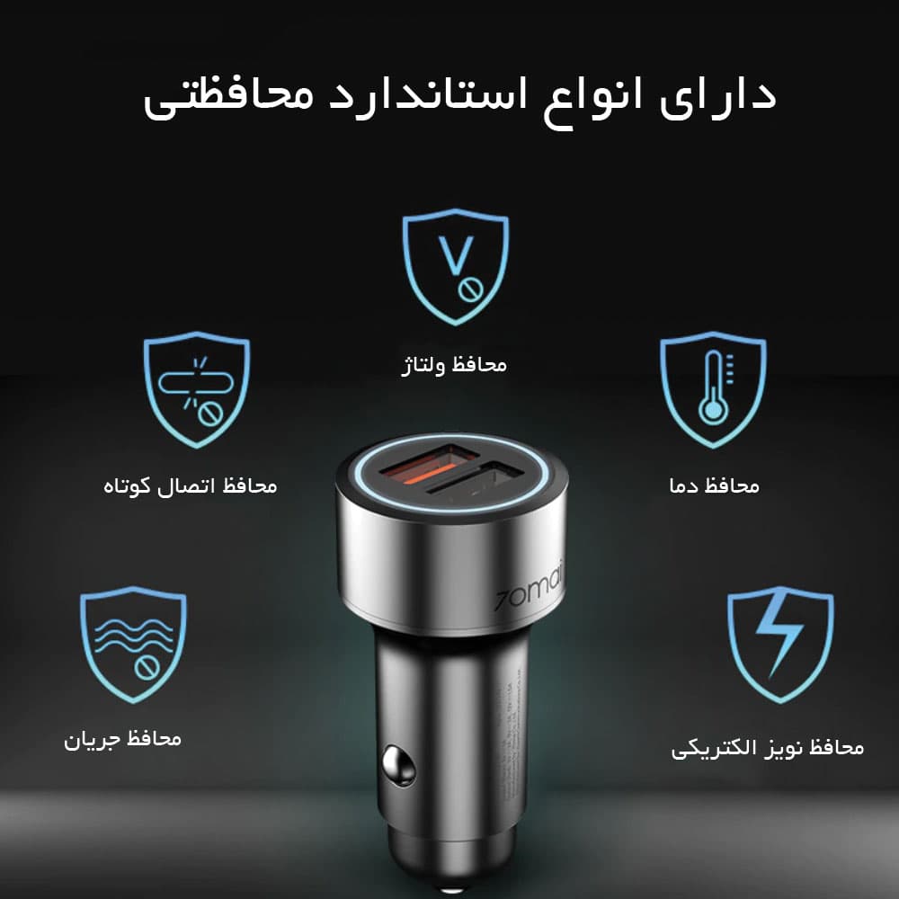 شارژر فندکی سریع 70mai Dual USB شیائومی — تصویر ۶