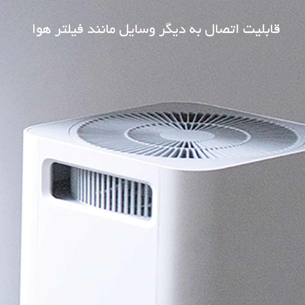 ست خانه هوشمند شیائومی — تصویر ۳