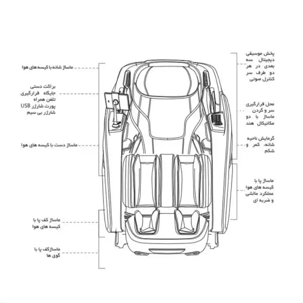 صندلی ماساژور آی رست مدل iRest SL A668S-2 — تصویر ۶