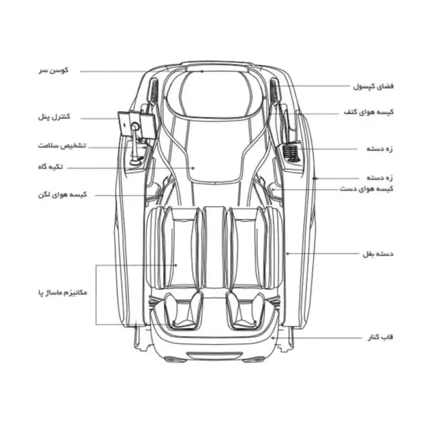 صندلی ماساژور آی رست مدل iRest SL A668S-2 — تصویر ۵