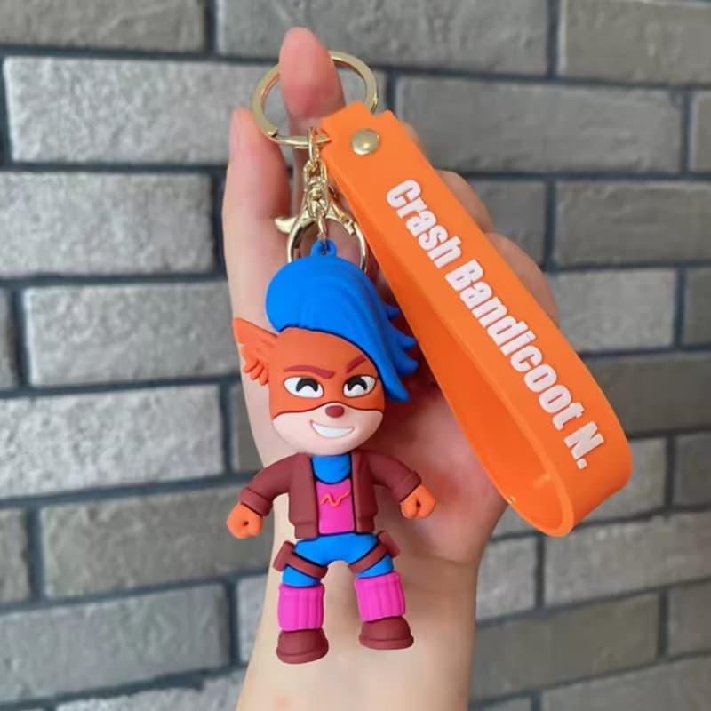 جاکلیدی شخصیت‌های Crash Bandicoot — تصویر ۵