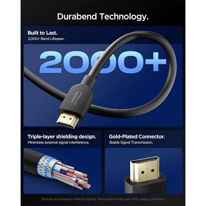 کابل HDMI اسپیگن مدل EB20HH طول 2 متر — تصویر ۷