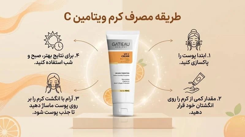 کرم ویتامین سی گاتیو – ۴۰ میل — تصویر ۱۲