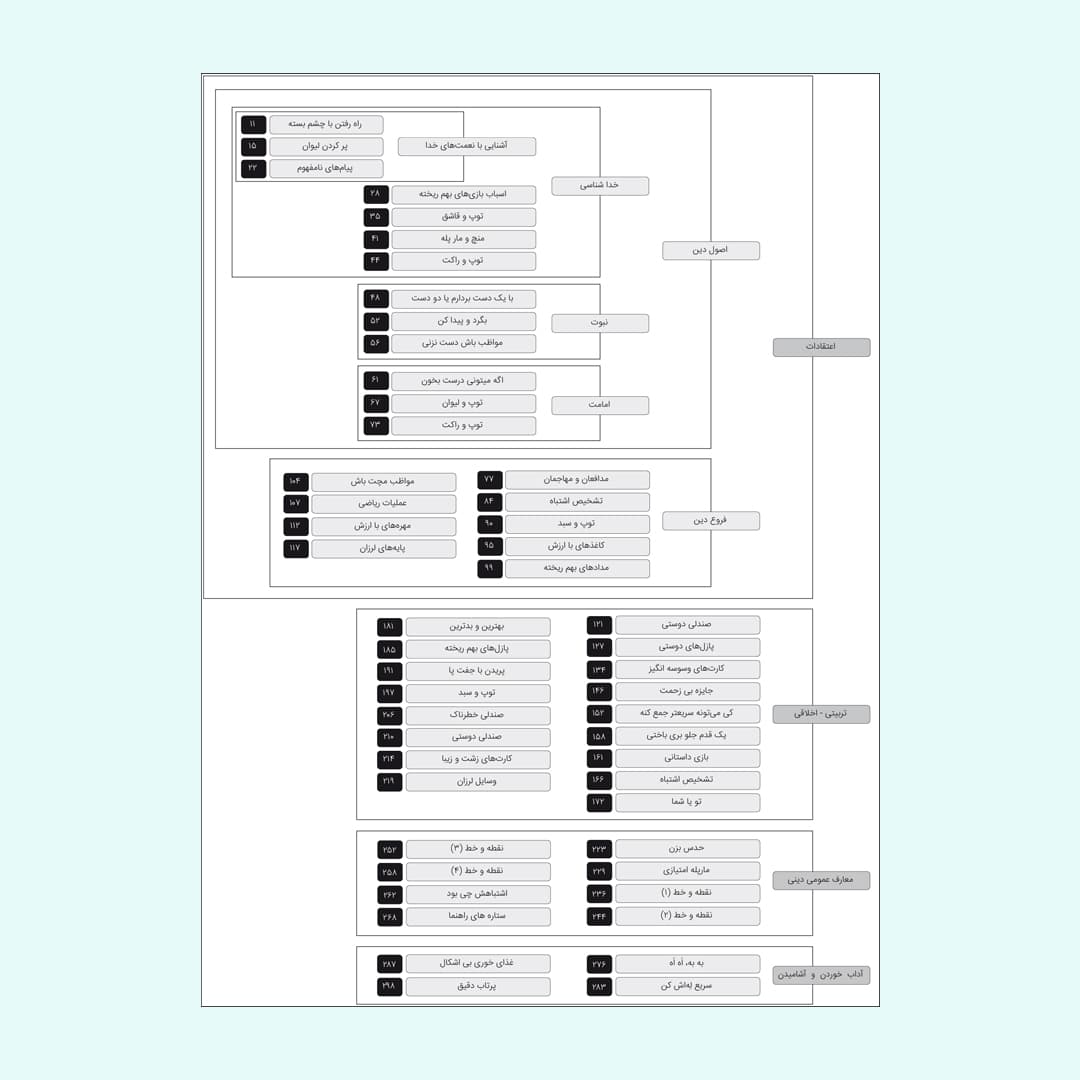 کتاب بازی کودک تربیت — تصویر ۱۱