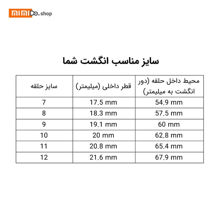 حلقه هوشمند بیوا Biva Ring-02 LED Smart Ring دارای صفحه نمایش — تصویر ۶