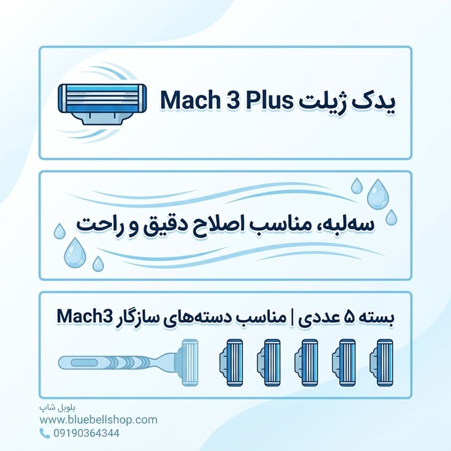 یدک ژیلت Gillette Mach 3 Plus سه لبه بسته 5 عددی — تصویر ۵