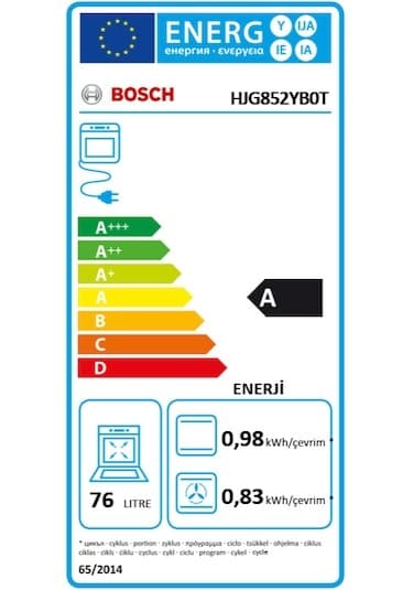 فر توکار بوش مدل BOSCH HJG852YS0M — تصویر ۵