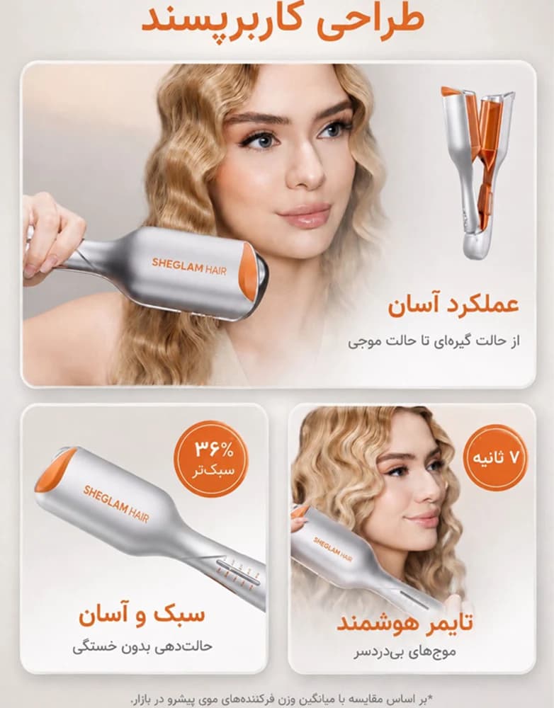 دستگاه فر ساحلی شیگلم مدل Beach Babe | سایز 25 — تصویر ۳
