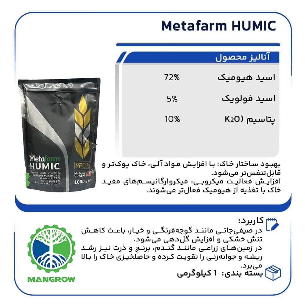 کود هیومیک اسید متافارم (Metafarm HUMIC) — تصویر ۳