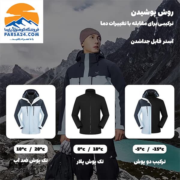 کاپشن دوپوش پلار اسنوهاک SNOWHAWK کد 79817 — تصویر ۶