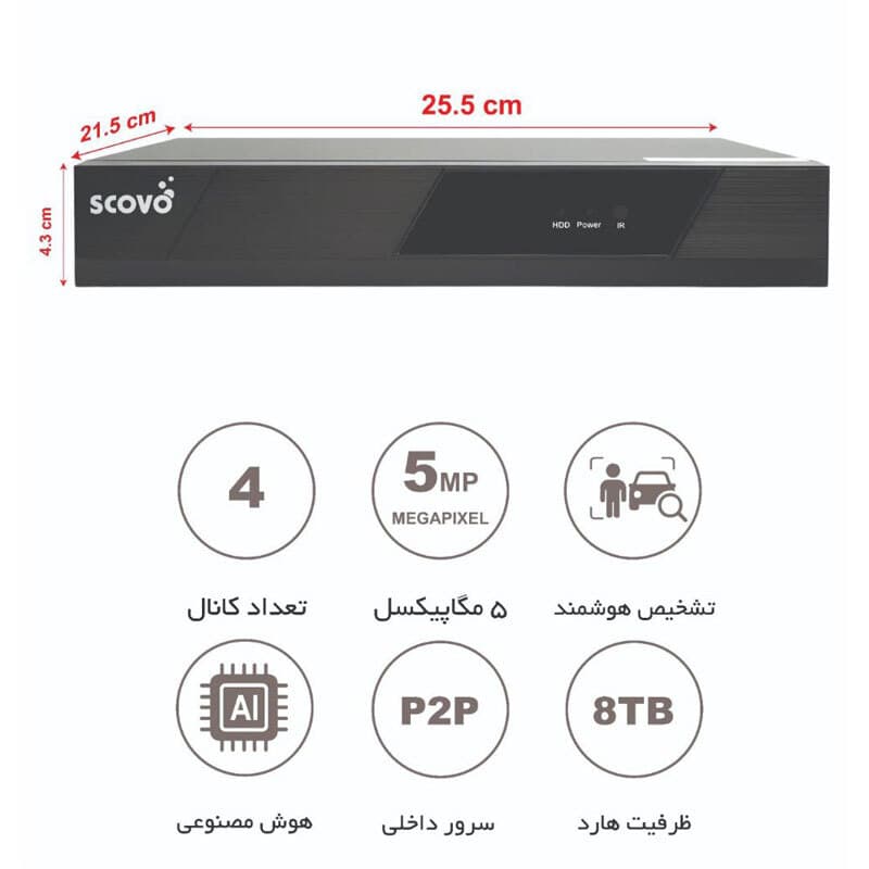 دستگاه XVR اسکوو 32 کانال SC-XVR-5532-5mp-n 5MP — تصویر ۱۱