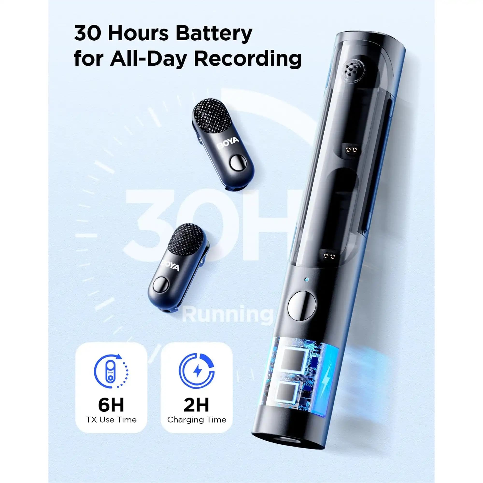 میکروفون یقه ای بی سیم دوکاربره بویا مدل BOYA MAGIC 02 — تصویر ۹