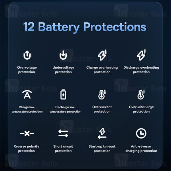 پاوربانک و جامپ استارتر خودرو باسئوس مدل Super Energy Pro C00245700111 ظرفیت 12000 میلی آمپر ساعت — تصویر ۴