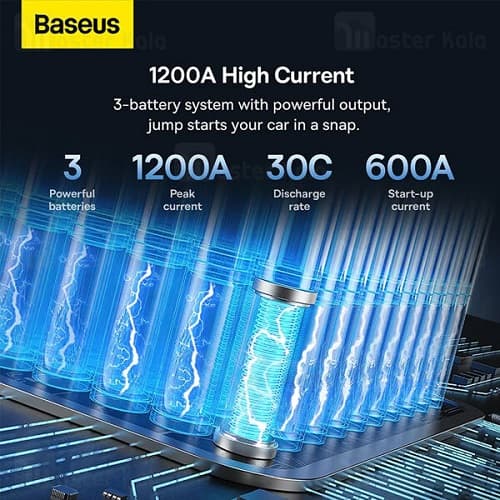پاوربانک و جامپ استارتر خودرو باسئوس مدل Super Energy Pro C00245700111 ظرفیت 12000 میلی آمپر ساعت — تصویر ۸