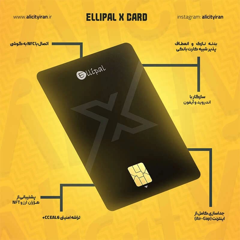 کیف پول الیپال ایکس کارت Elipal X Card — تصویر ۲