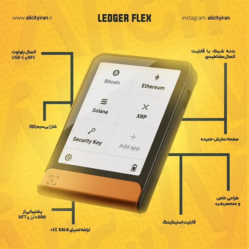 کیف پول لجر فلکس با کلید ریکاوری + ارسال رایگان