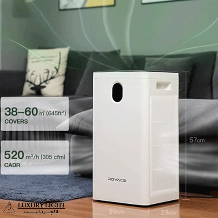 دستگاه تصفیه هوا روواکس مدل RV320 — تصویر ۷