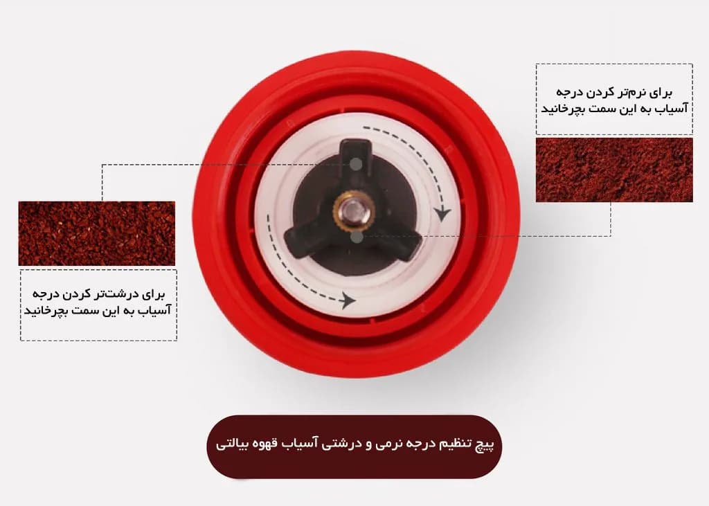 آسیاب دستی بیالتی — تصویر ۴